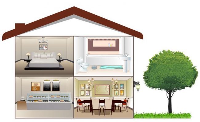 Major Home Renovation Ideas to Survive the Summer Season